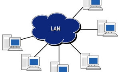 Khái niệm, các kiểu topology trong mạng LAN